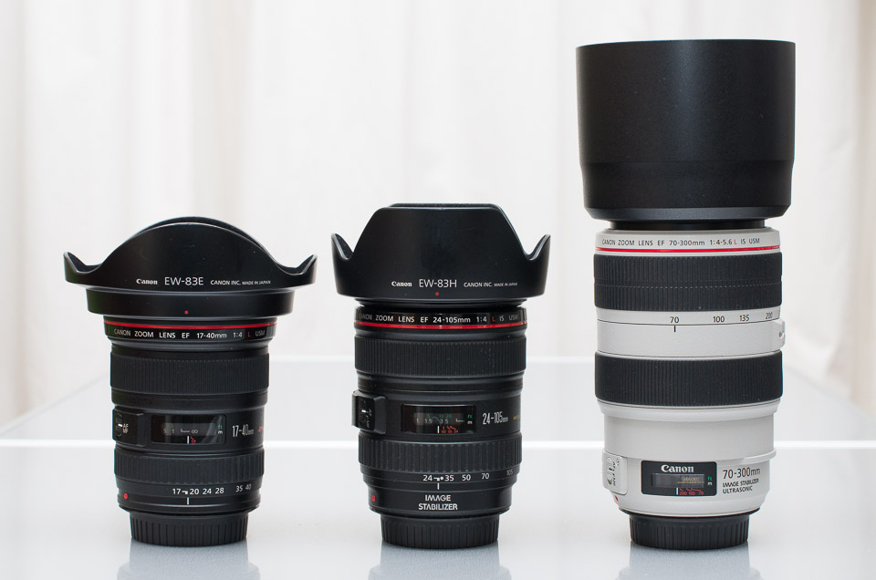 Canon EF17-40mm F4L USM studioarabiya.com