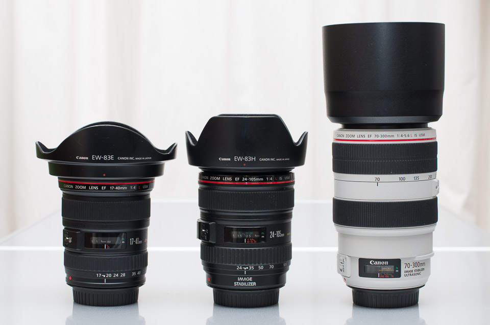 Canon EF17-40mm F4L USM