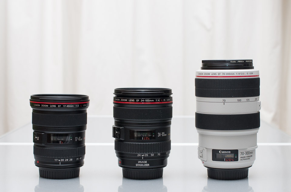 EF24-105mm F4L IS USM（中央）とEF70-300mm F4-5.6L IS USM（右）との比較。EF17-40mmが一番小振り