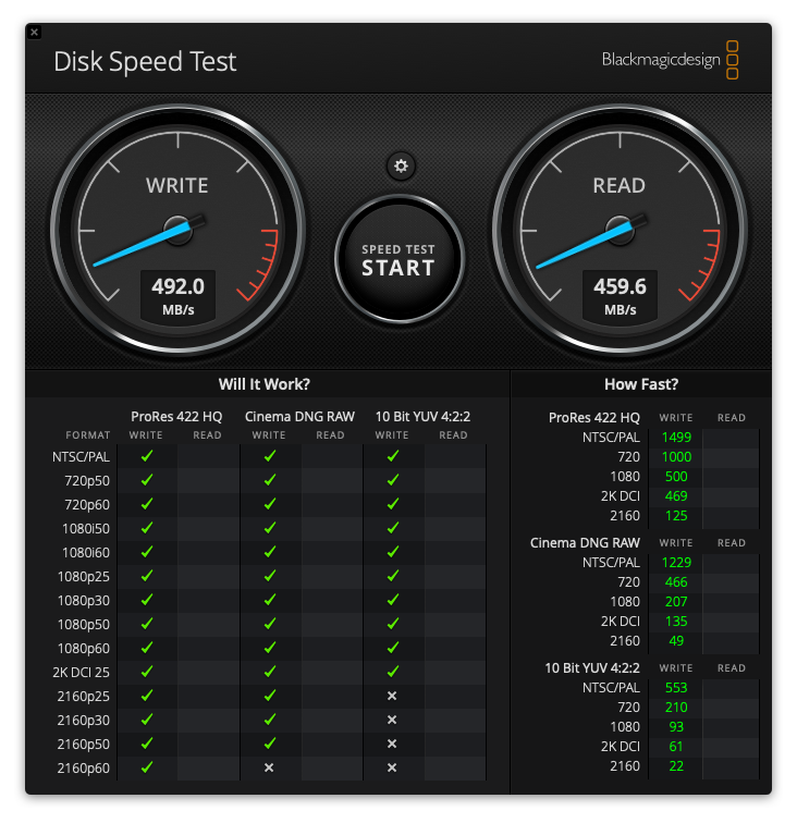 5GBのテストでもWrite：492.0MB/s、Read：459.6MB/sと差は出なかった